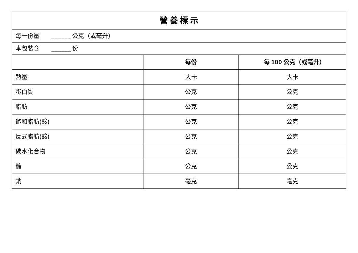 台湾の栄養表示例